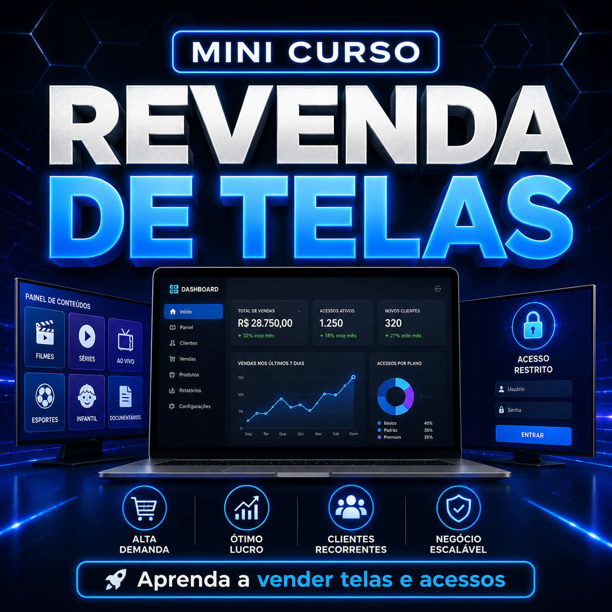 Mini Curso: Revenda de Telas