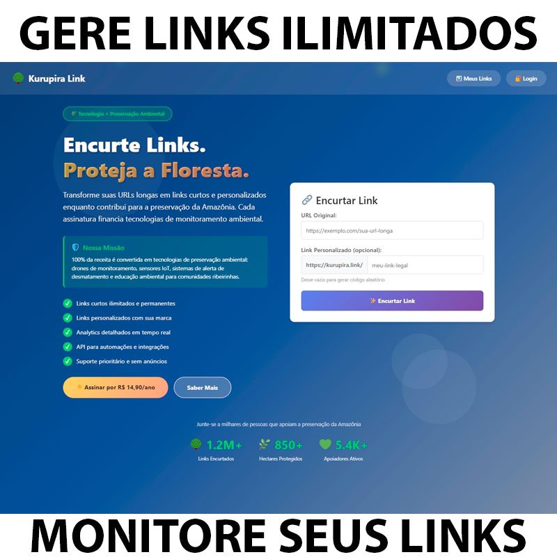 Imagem de Crie Links Curtos, e Monitore seus Links